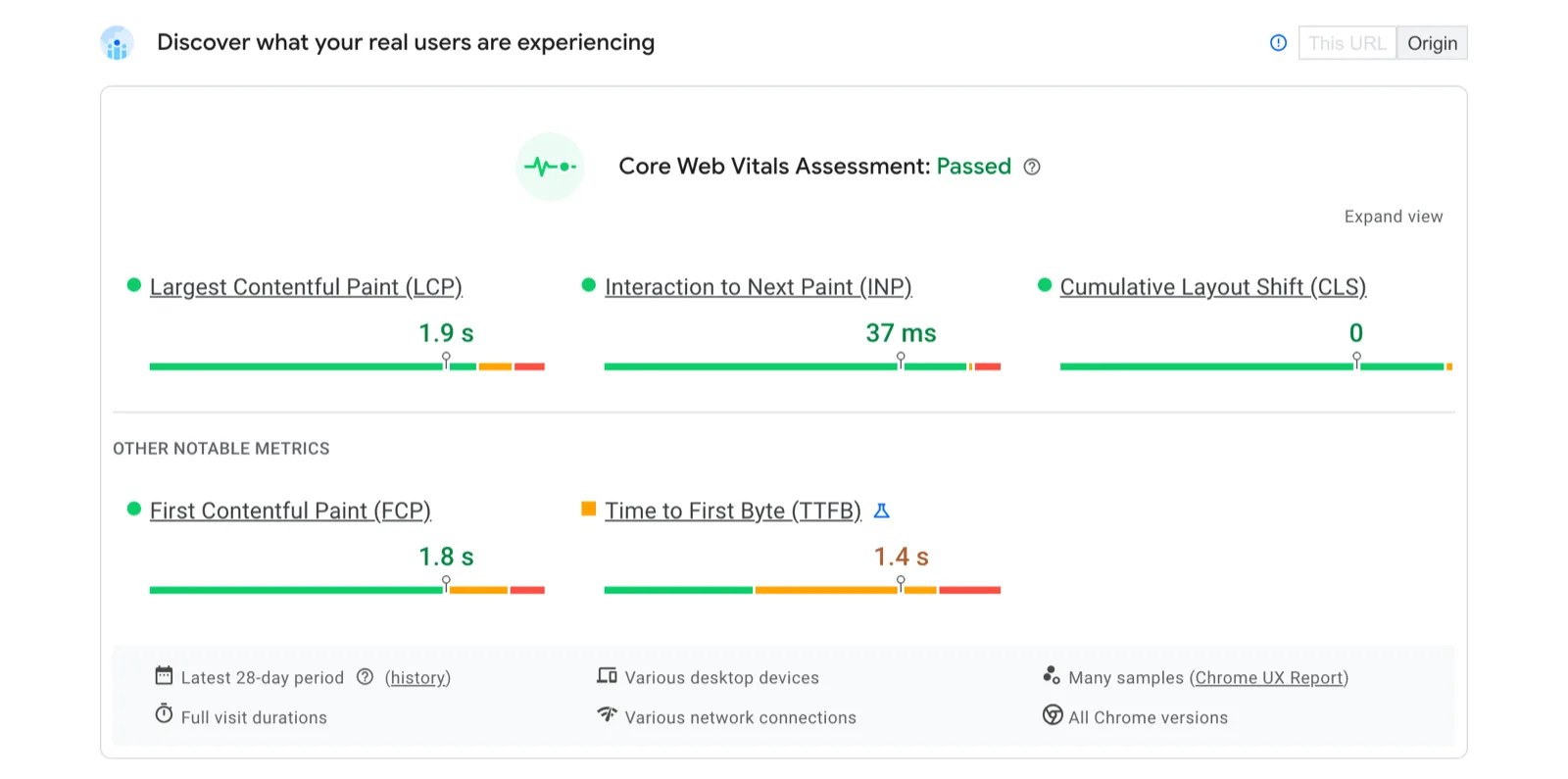 PageSpeed Insights voor constant.it op desktop: Core Web Vitals Assessment Passed